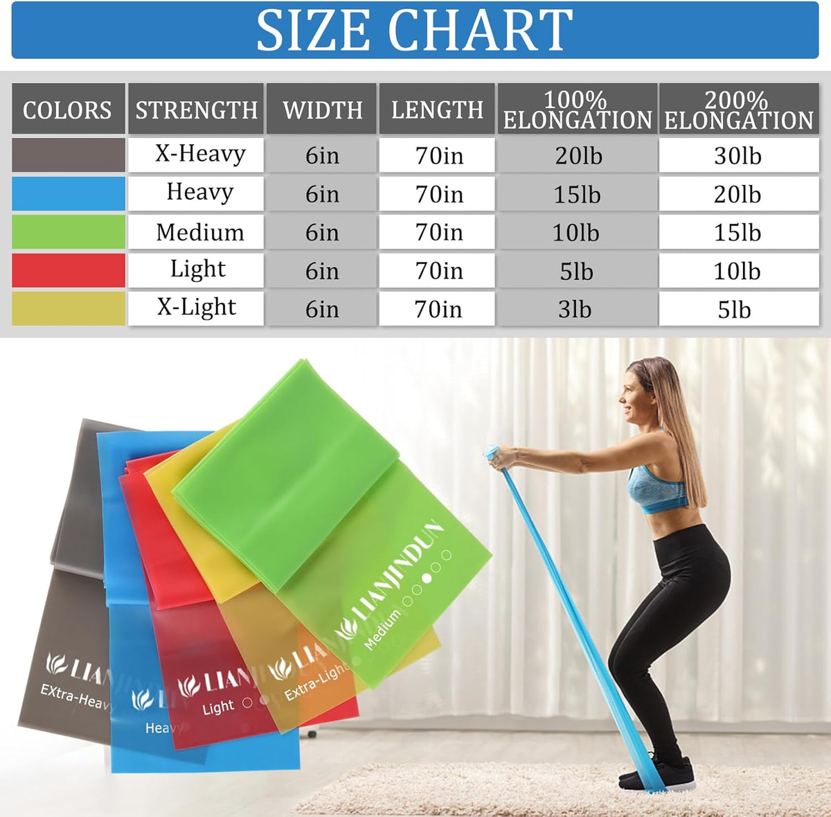 Skiennix Professional Resistance Bands - Latex-Free Elastic Workout Bands Set for Men & Women | Ideal for Yoga & Pilates