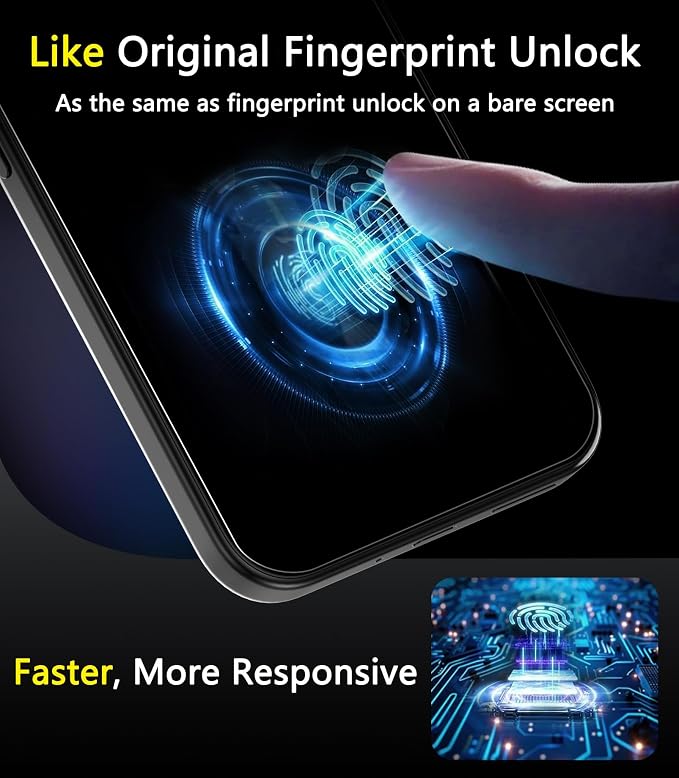 Ferilinso Full Coverage 3 Pack Screen Protector