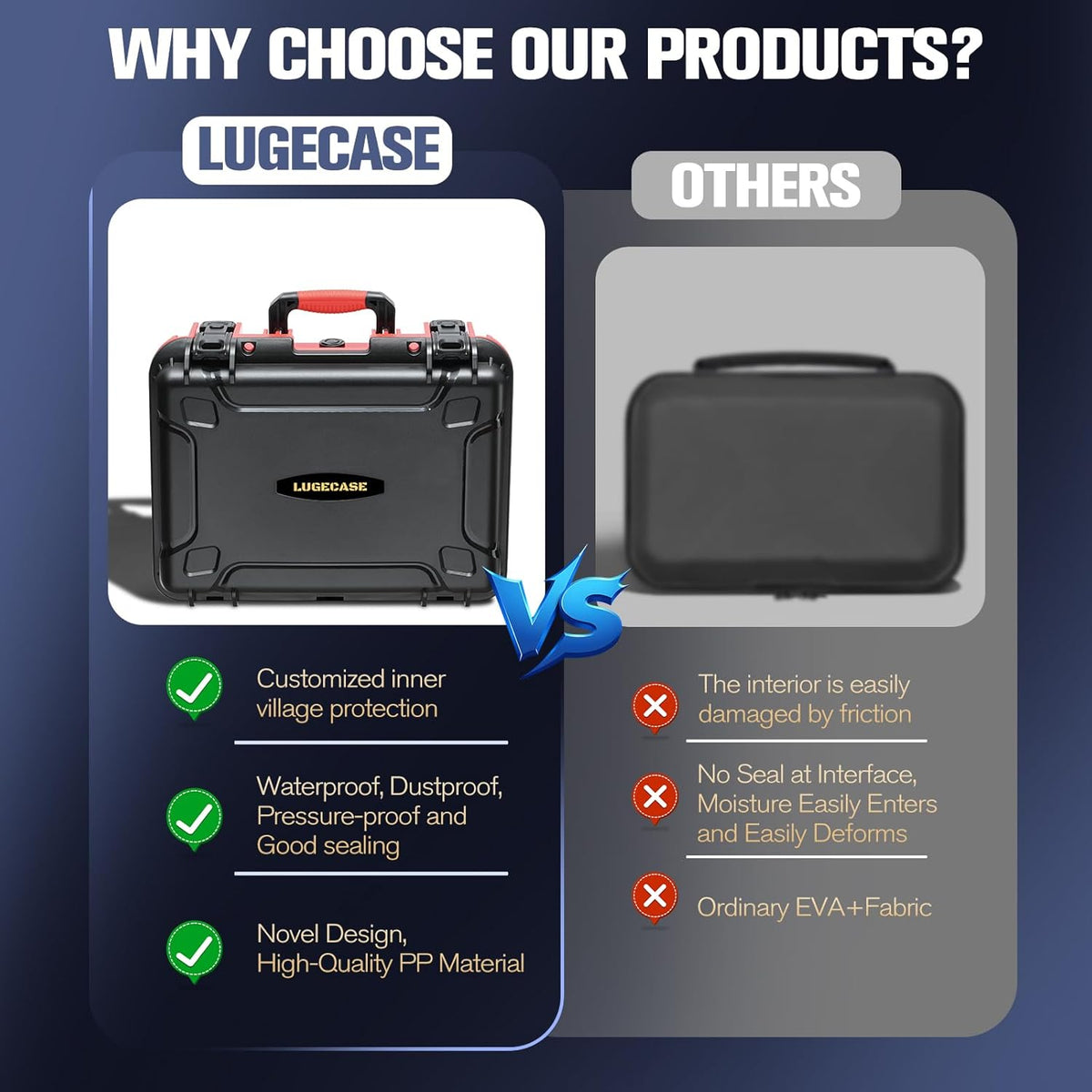 Hard Case for NOCO Boost X GBX155 - Portable Car Battery Jump Starter Hard Shell Case: Waterproof Travel Carrying Storage Box for NOCO Boost X GBX155 UltraSafe Jump Starter - RV Trips & Highway Travel