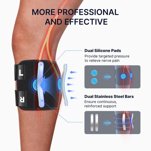 Fit Geno Sciatica Pain Relief Brace - Upgraded ReActive Plus with Dual Pressure Pads for Maximum Relief | Unisex