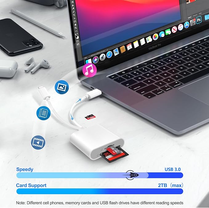 SD Card Reader for iPhone iPad, USB C & Lightning Dual Interface Memory Card