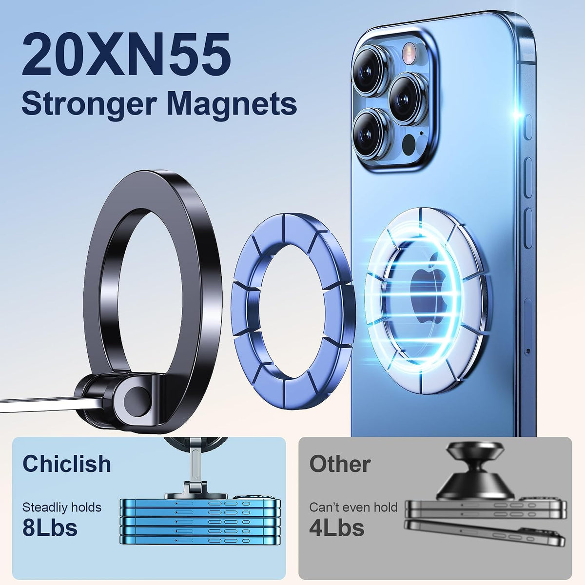 Car Phone Holder for Magsafe [2026 89+LBS Suction & 3700gf Magnetic] 360° Adjustable Cell Phone Mount, Phone Holders for Your Car Dashboard Windshield Camera for iPhone 17-12