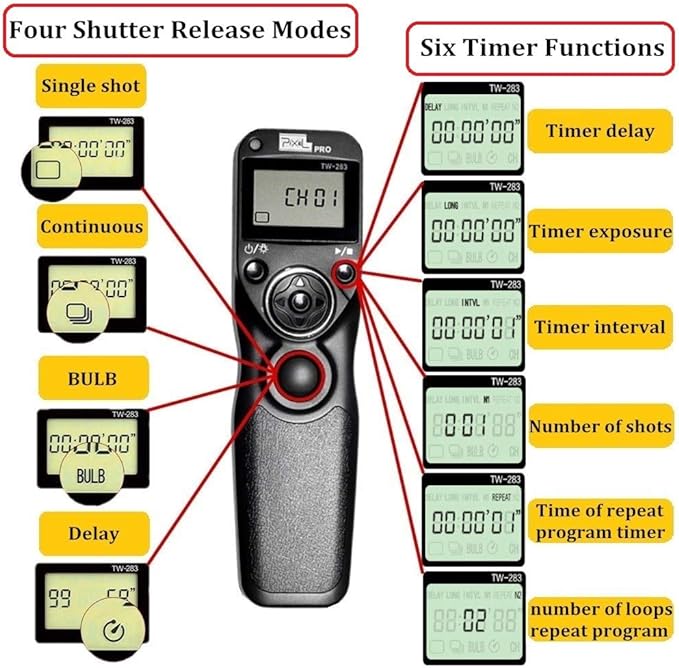 Pixel Wireless Shutter Release Timer Remote Control TW283-90 Compatible
