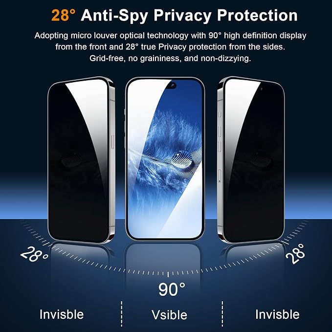 QHOHQ 3 Pack Privacy Screen Protector
