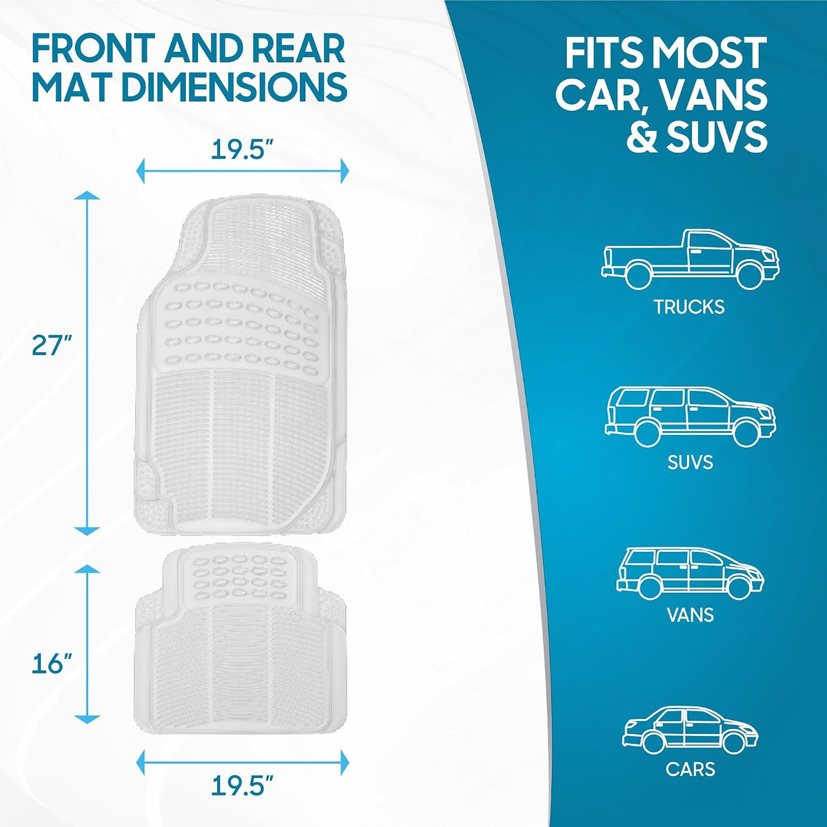 BDK 4-Piece Rubber Transparent Clear Floor Mats Heavy Duty for Front & Rear Car Truck Van SUV, All Weather Protection, Universal Fit