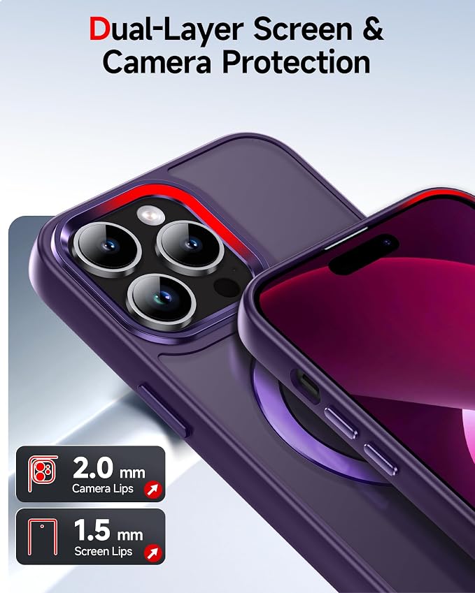 LeYi for iPhone-14-Pro Max Case :