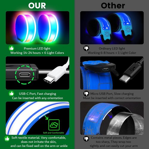 Fokia Kunbio LED Armband - Light Up Safety Gear for Night Running | Rechargeable & Adjustable for All Ages