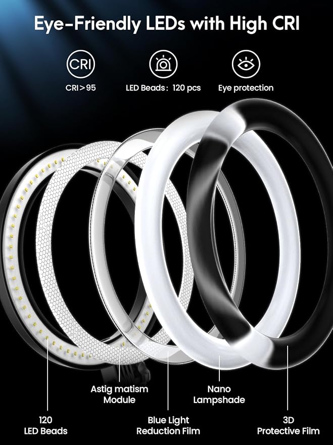 Selfie Ring Light with Stand and Phone Holder, Overhead Phone Mount with 10.5"