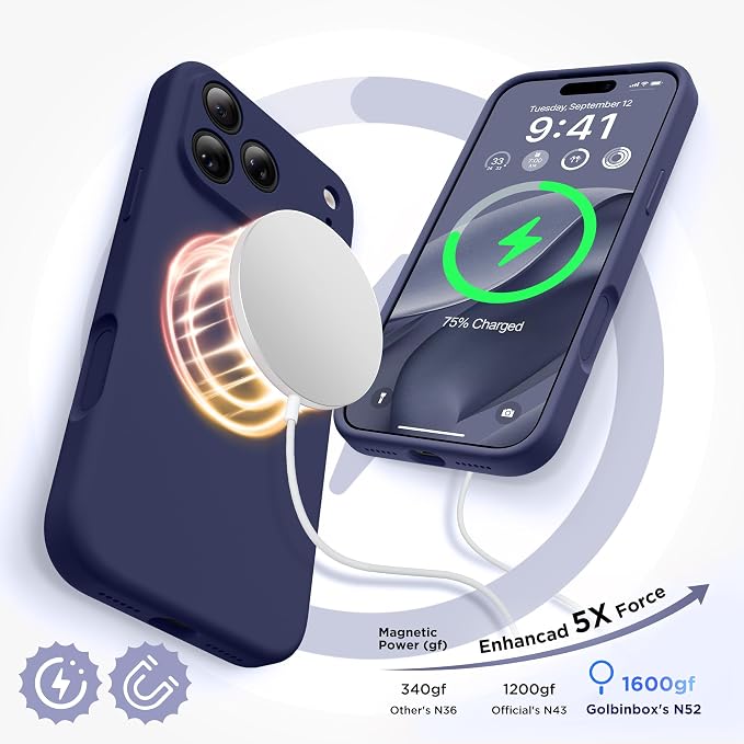 GolbinBox Magnetic for iPhone 17 Pro Case, Compatible