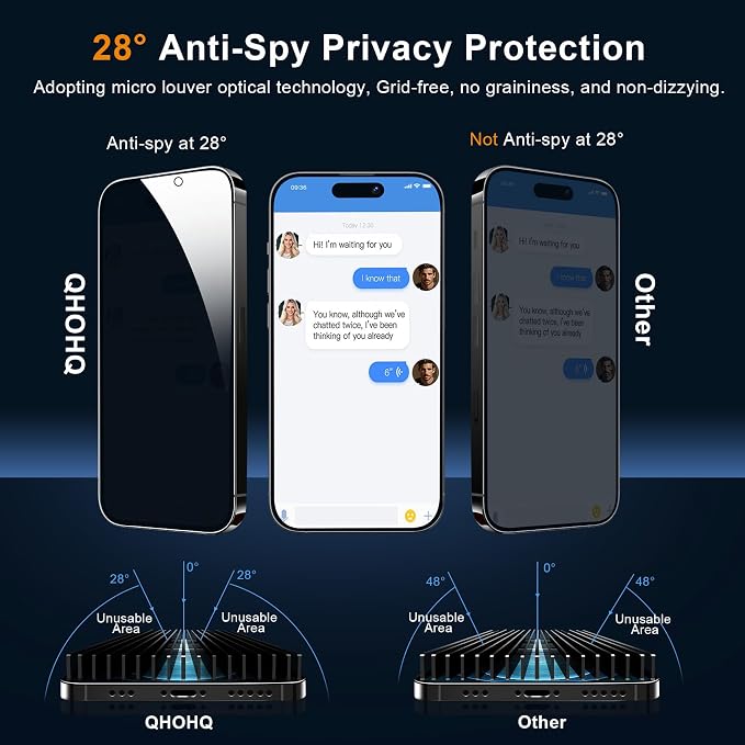 QHOHQ for iPhone 16 Privacy Screen Protector + Camera Lens Protector, Top 9H+
