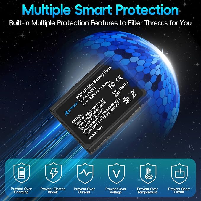 Artman LP-E10 Battery 2-Pack 1600mAh and Rapid Dual LP E10 Battery Charger