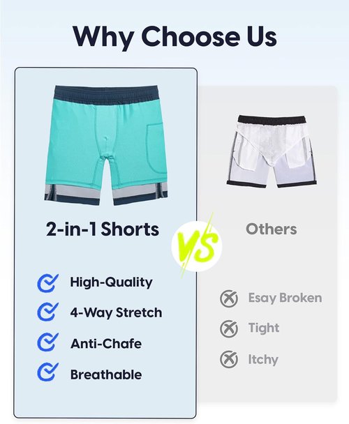 Maamgic Boys Swim Trunks - Compression Liner & Anti-Chafe Design | Stretchy Swim Shorts with Zipper Pocket