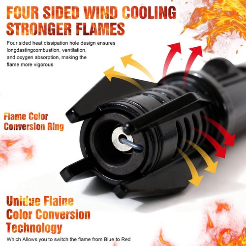 Mini Torch Lighter with Fuel Window - 5" Refillable Butane Jet Flame, Windproof Pocket Lighter for Camping, Hiking & Home Use (Black)