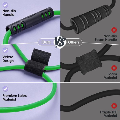 Figure 8 Resistance Bands - Versatile Exercise Bands for Strength Training & Stretching | Ideal for Home Gym