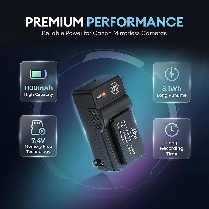 BM Premium 2-Pack of LP-E12 Batteries and Charger