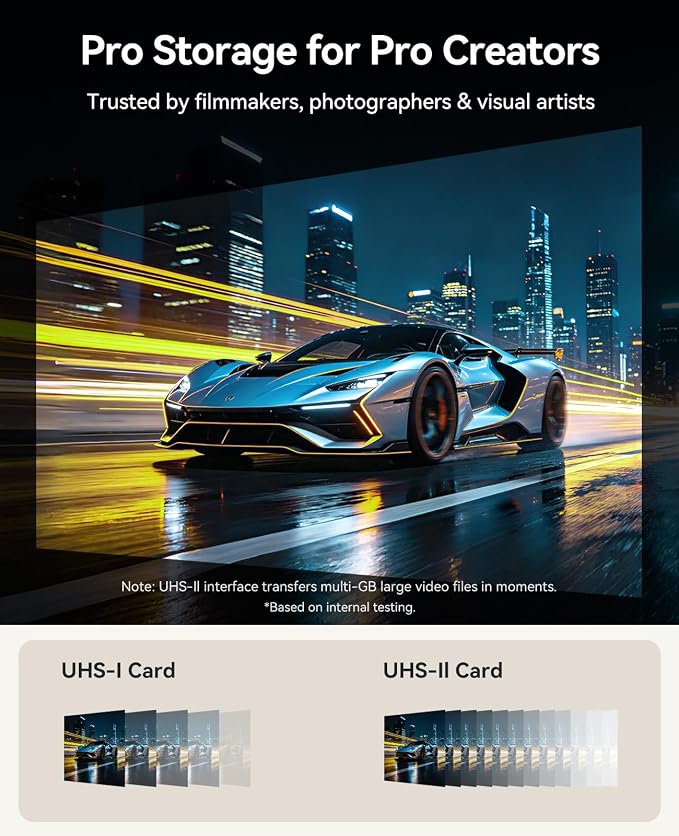 ORICO 256GB SD Card V90 UHS-II Memory Card, 300MB/s Read 250MB/s Write