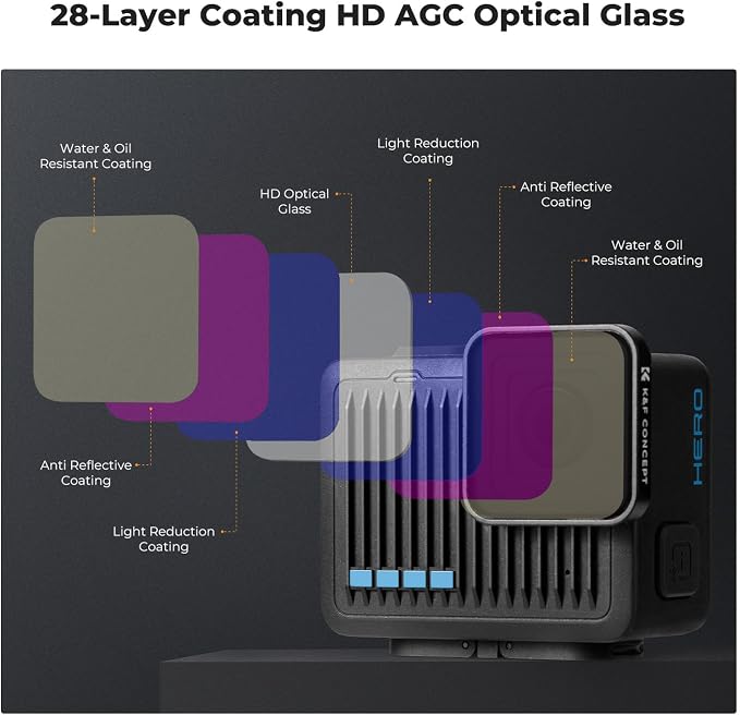 K&F CONCEPT ND PL Filter Set for GoPro Hero 4K Camera, 4 Pack PL ND4 ND8 ND16
