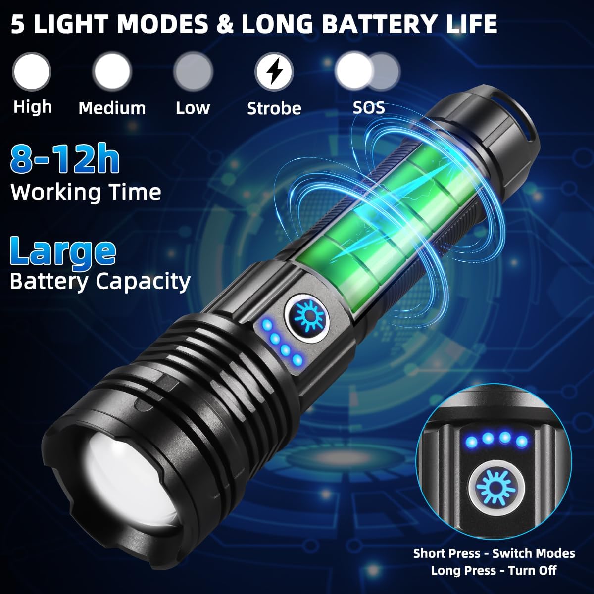 Skiennix High Lumens Rechargeable Flashlight - Super Bright Tactical LED Light | Waterproof & Adjustable for Camping, Hiking, Emergencies