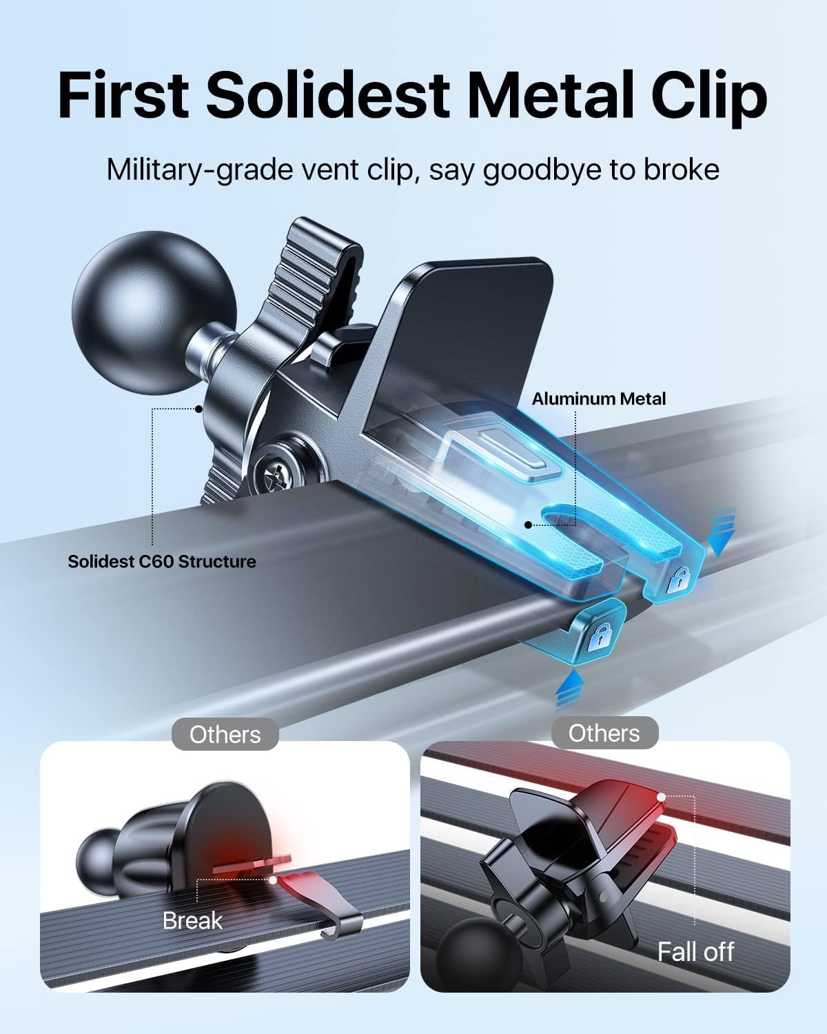 andobil for MagSafe Car Mount [Strong Magnet&Metal Clip] Vent Phone Holder