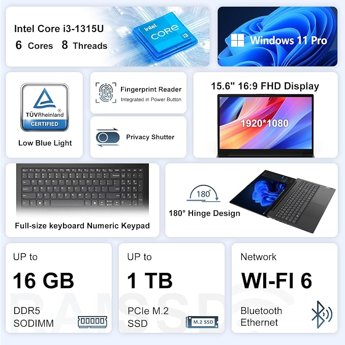 Lenovo V15 Gen 5 15.6" FHD Business Laptop, 12GB DDR5 RAM, 1TB Storage, Intel Core i3 6-core CPU, W11 Pro, Ethernet RJ-45, AI Copilot Key, Webcam w/Shutter, Security Chip Discrete TPM 2.0, Black