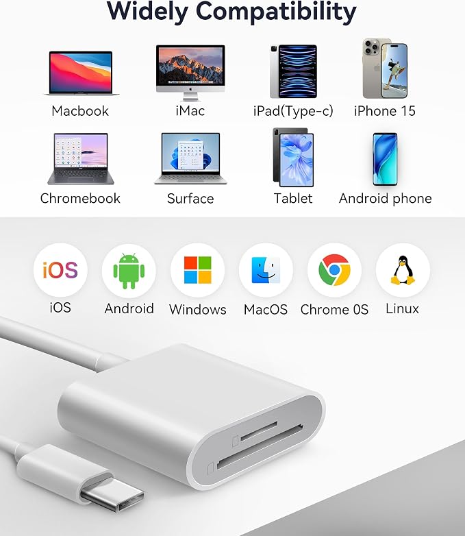 USB C SD Card Reader, WNXSLOAD SD Card Adapter