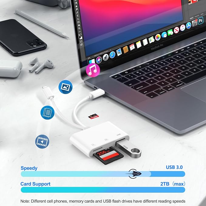 SD Card Reader for iPhone iPad Mac, Digital Camera Adapter to iPhone Lightning