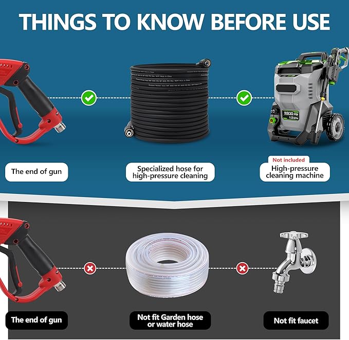 Pressure Washer Gun and Hose Kit, 50FT High Pressure Power Washer Hose with Spray Gun, Wand Extension, 5 Nozzle Tips, M22-14mm Fittings, 3600 PSI