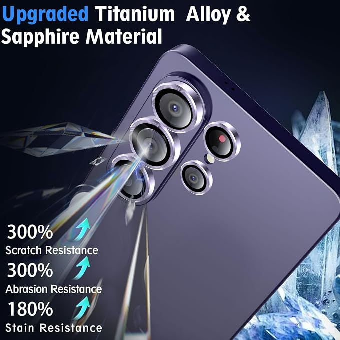 SiHPuoy 2 Sets Camera Lens Protector