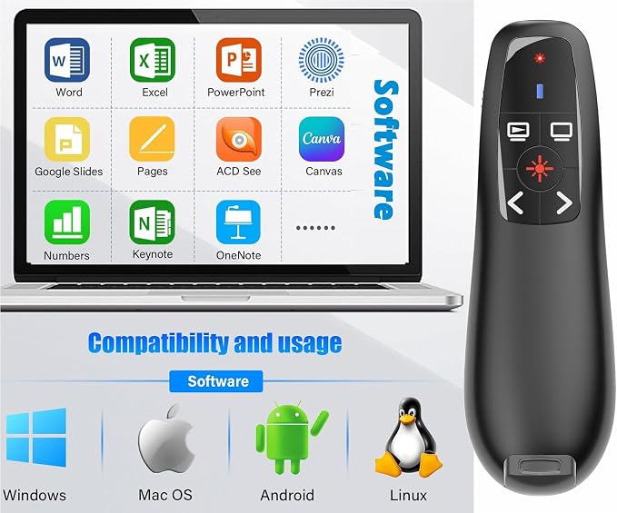 Presentation Clicker with Case Storage, Wireless Presenter Remotes with USB-A&C
