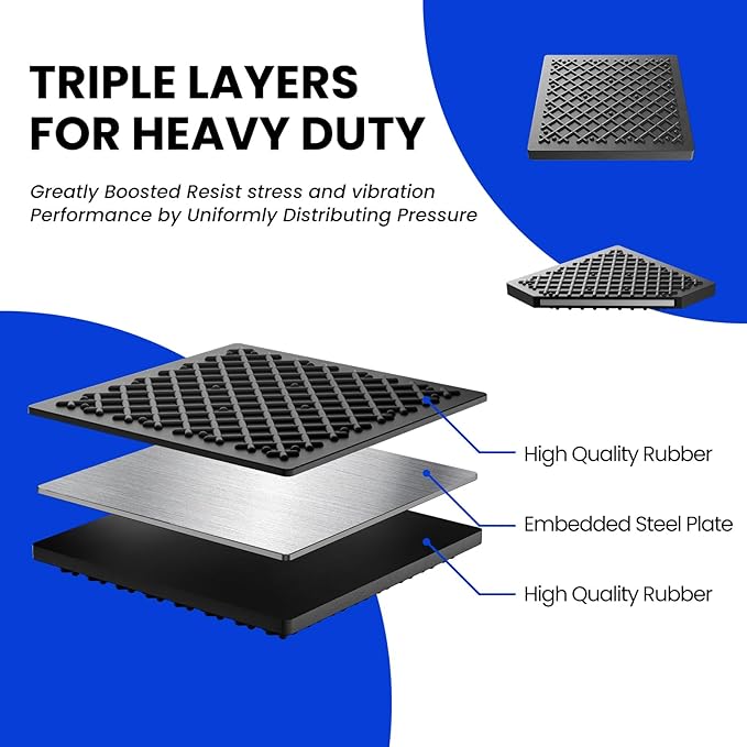 Exercise Equipment Mat 5.11x5.11x0.55in 6pcs, Heavy Duty Thick Steel Embedded Rubber Mat, Anti Slip/Noise Reduction/Vibration Resistance, Treadmills Equipment Pads, Used for Carpets, Wooden Floors