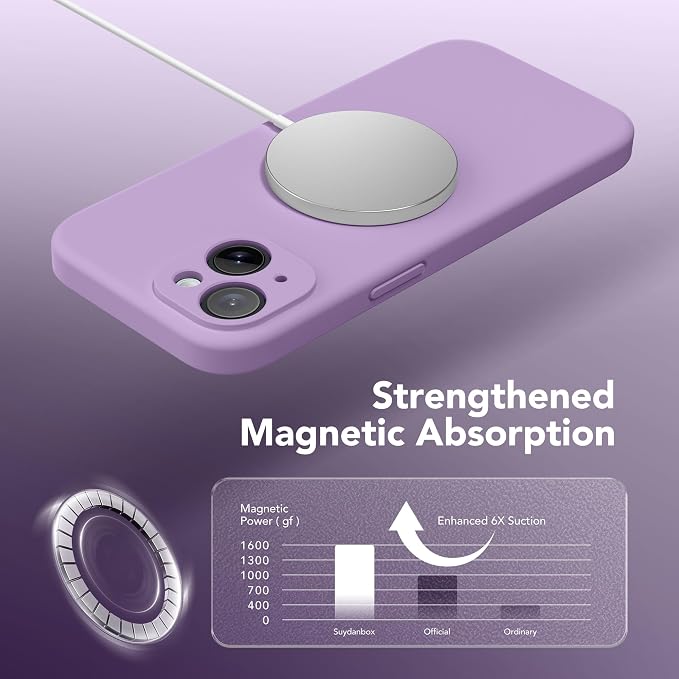 Magnetic for iPhone 14 Case, Compatible