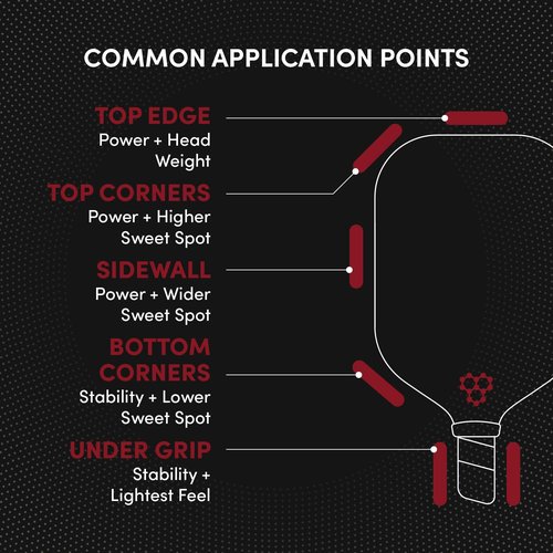 CRBN Pickleball - Lead Tape - Extra Strength 3M Adhesive - 3g Lead Tape for Pickleball Paddles - Customize Paddle Weight to Your Play Style