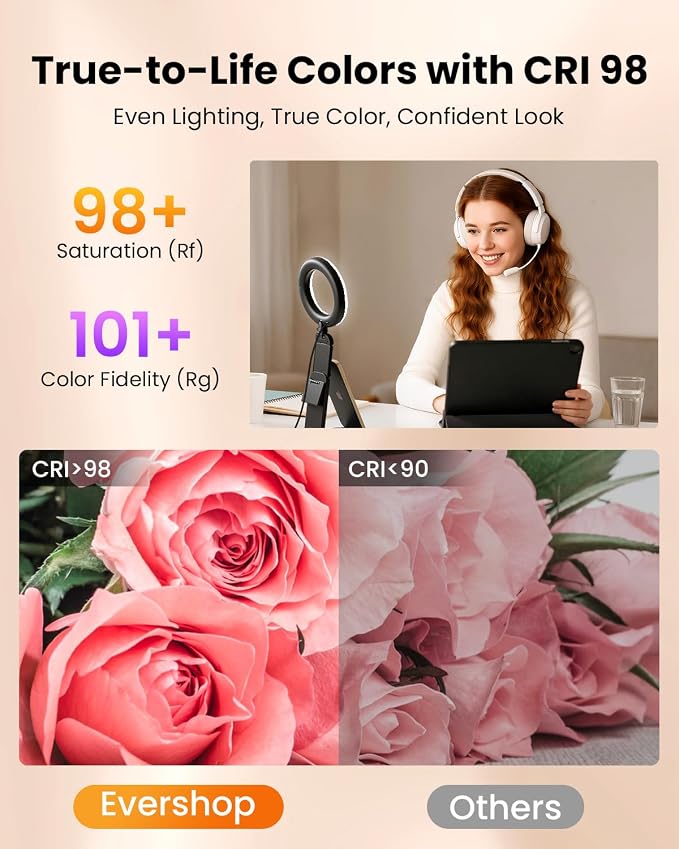 Evershop Ring Light for Laptop Desk Clip On, Small Computer Video Conference
