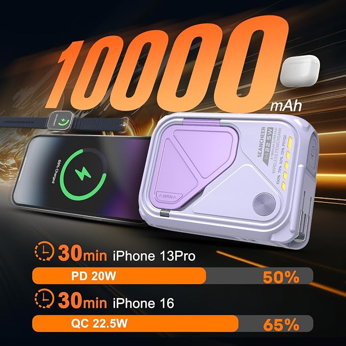 SEANCHEER P05 Portable Charger, Magnetic Power Bank, Small PowerBank, Battery Pack10000mAh Travel Essentials Fast Charging with Built in Cable, Foldable Wall Plug for iPhone,Samsung,Andriod (Purple)
