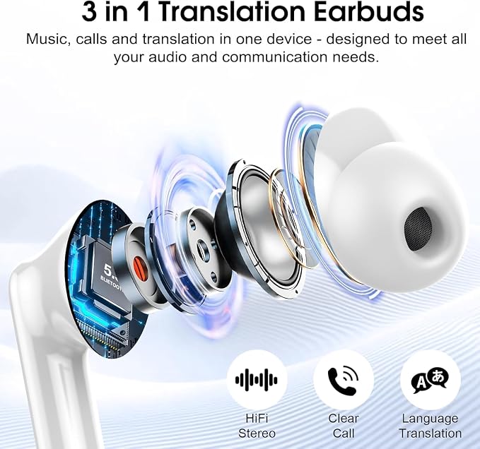 Csasan Ai Translation Earbuds Real Time, 3-in-1 Buletooth 5.3 Translator Earbuds