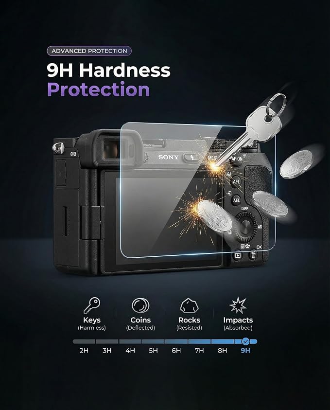 iDaPro Screen Protector for Sony Alpha A6700 A7C II 7C II A7CII / 6700 ZV-E1