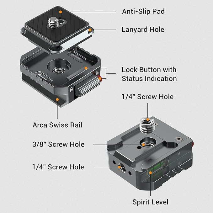 Camera Quick Release Plate Kit