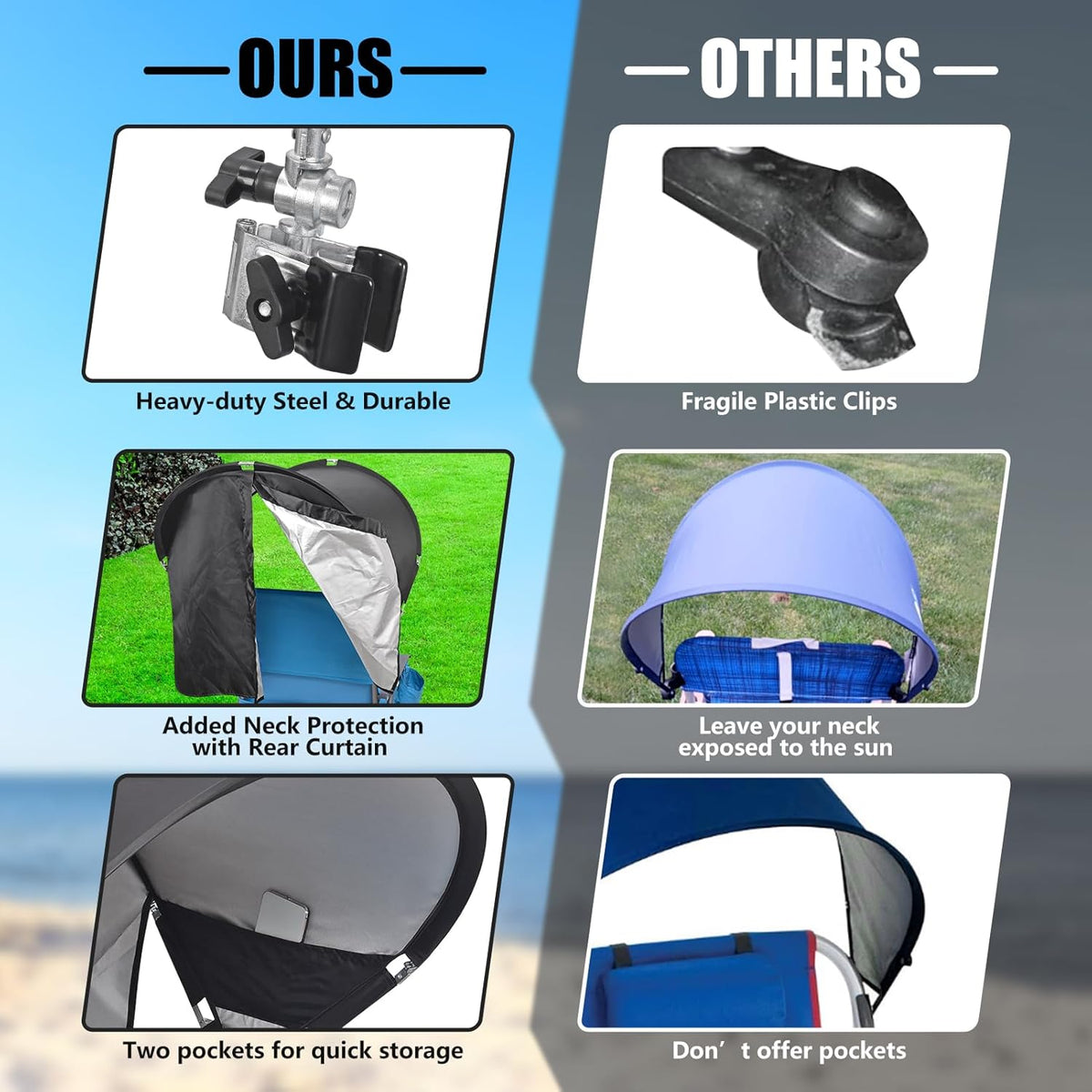 Skiennix Universal Chair Umbrella - Foldable Portable UPF 50+ Sun Shade Attachment | Adjustable Clamp Fits Most Chairs