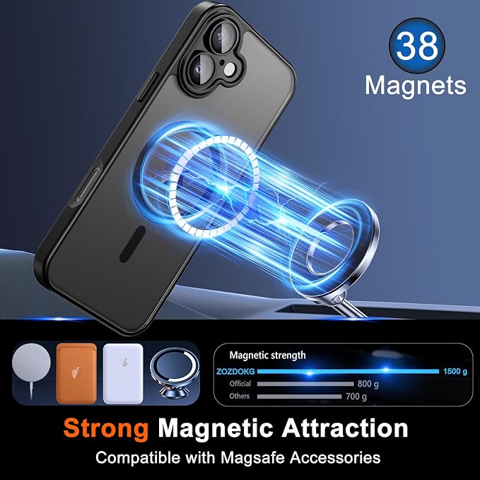 for iPhone 17 Case with Privacy Screen Protector and Camera Protection