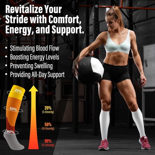 FEYHAY Copper Compression Socks - 15-20 mmHg Support for Enhanced Circulation | 5 Pairs for Men & Women