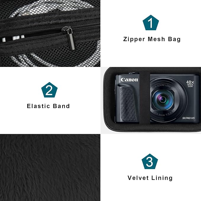 Canboc Carrying Case for Canon PowerShot SX740/ SX730/ SX720/ SX620/ G7X Mark