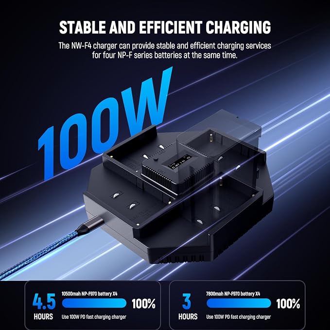 Neewer NP-F970 4 Channel Charger