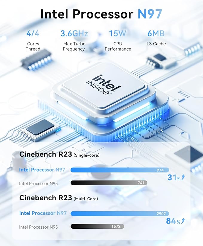 ACEMAGIC Mini V1 Mini PC,12th Gen Alder Lake-N N97(Beat N150/N100/N95, up to 3.6GHz),16GB DDR4 RAM 512GB SSD Mini Computer, Support Dual 4K, WiFi, BT, Ethernet, Small PC for Business Home