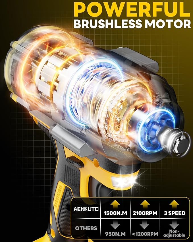 Cordless Impact Wrench for DeWALT 20V MAX Battery,1500Nm (1106 Ft-Lbs) 1/2" Brushless Impact Gun, LED Work Light, 3-Speed High Torque Power Tool for Tire Removal, Rusted Bolts (No Battery)