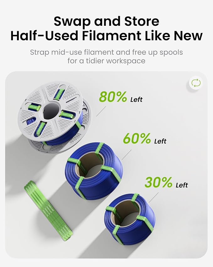 PLA Basic, Pre-Dried Filament