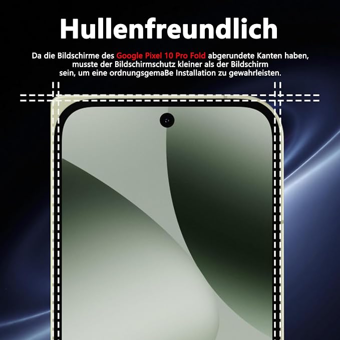 3+2 Pack for Google Pixel 10 Pro Fold Screen Protector, Tempered Glass + Camera