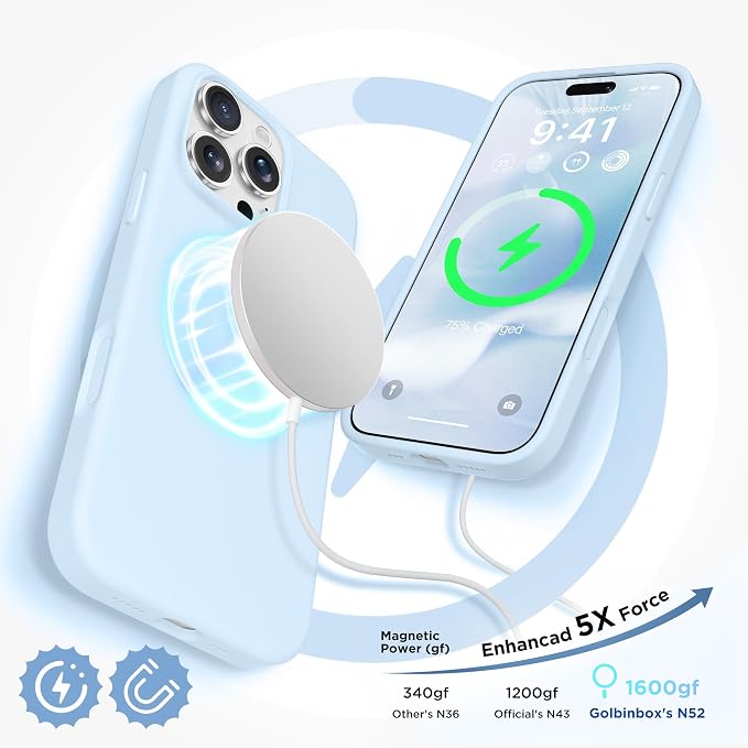 GolbinBox Magnetic for iPhone 16 Pro Case, Compatible
