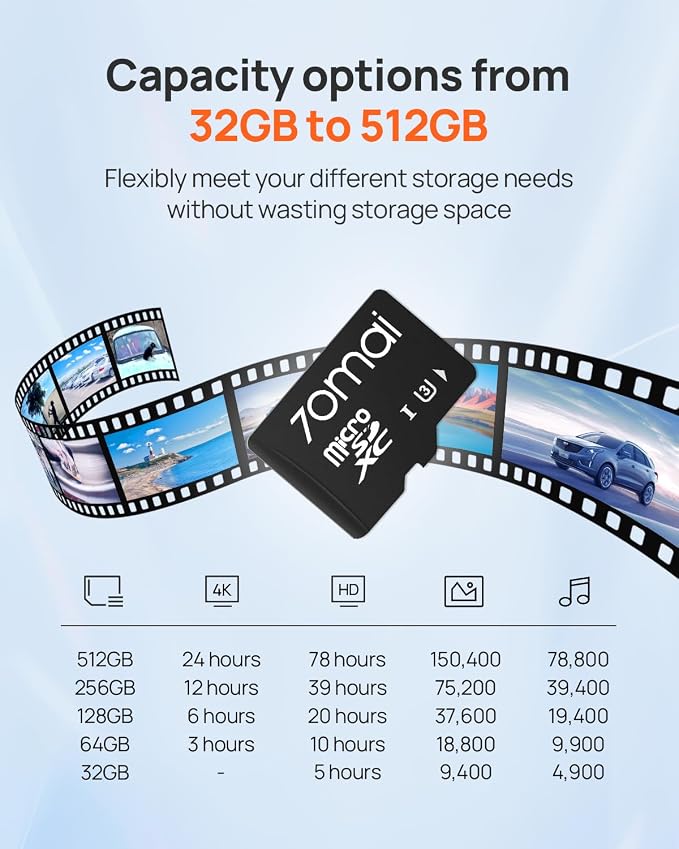 70mai Micro SD Card 64GB Memory Card, Suitable