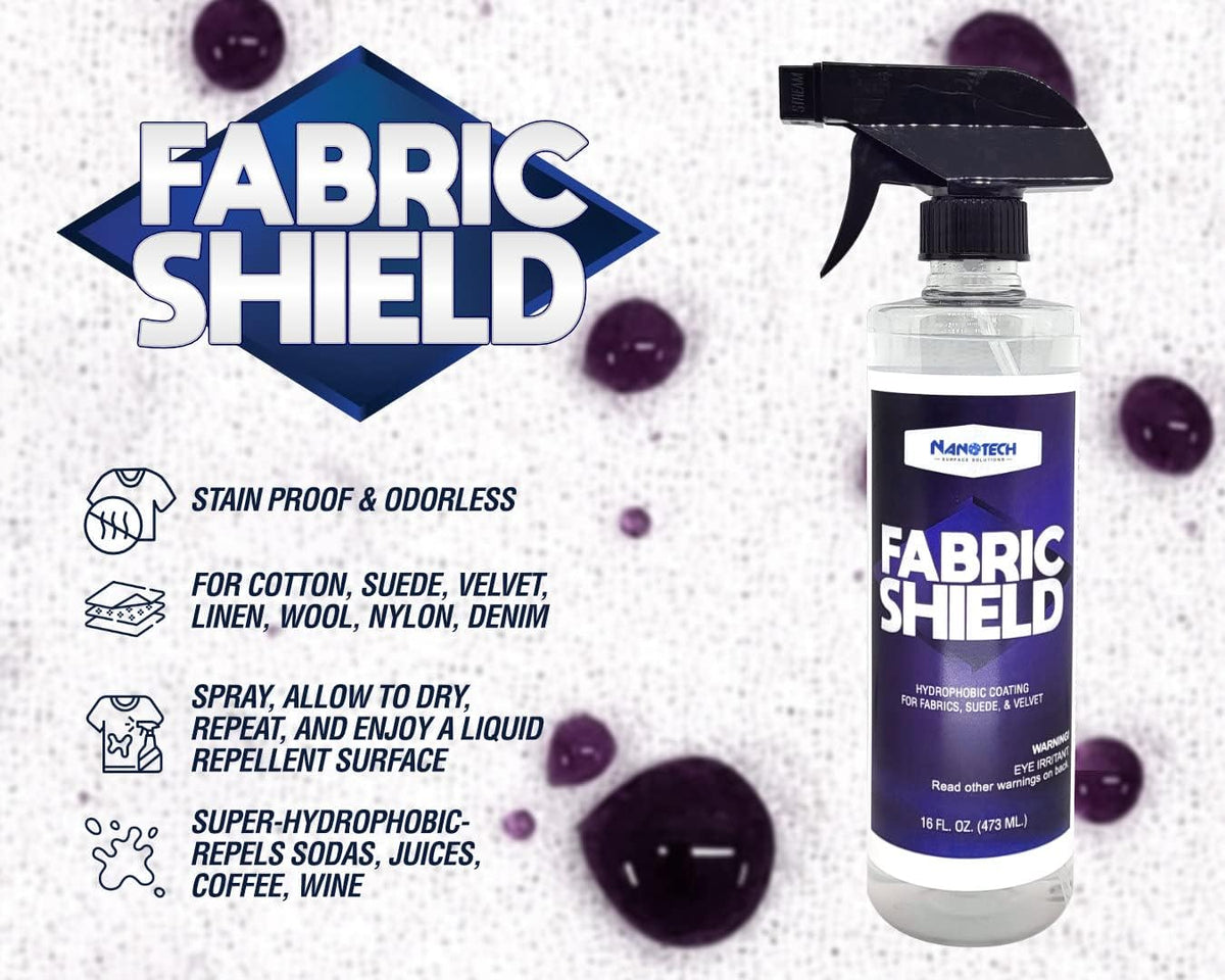 Nanotech Solutions Upholstery Care Kit- Includes Carpet & Upholstery Cleaner, Stain Remover and Fabric Shield, Water Repellent Spray, SiO2 Protection, for Furniture, Clothes, Car Seats, Rugs (1 Gal.)