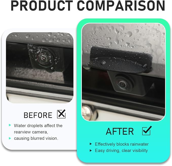 Car Backup Camera Rain Shield, Silicone Rear View Camera Anti-Rain Cover